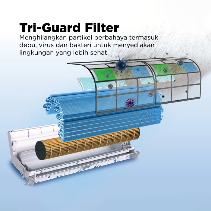 Aqua AC Split 1/2 PK Standard Black Fin Turbo Cool Series - AQA-KCR5FQBL3